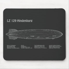 Mousepad LZ 129 Hindenburg - Planos de projeto de navegação
