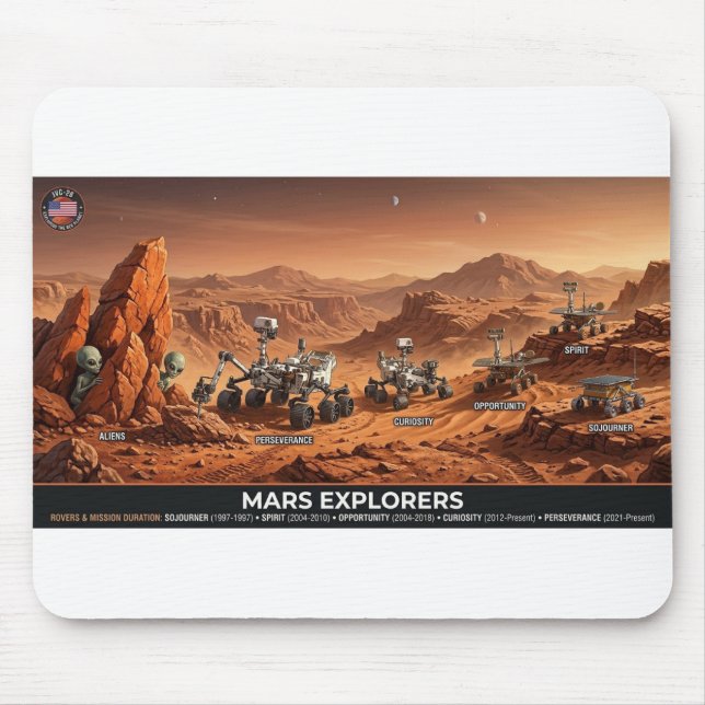 MOUSEPAD M (Frente)