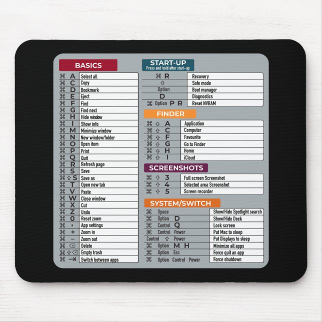 Mousepad mac de atalho macos laptop tecnologia geek (Frente)