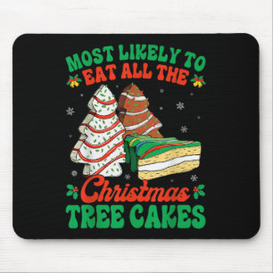 Mousepad Mais Provável Para Comer Todos Os Bolos De Árvore