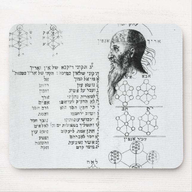 Mousepad Manuscrito judaico que ilustra a frenologia (Frente)