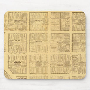 Mousepad Mapa de negócios de São Francisco
