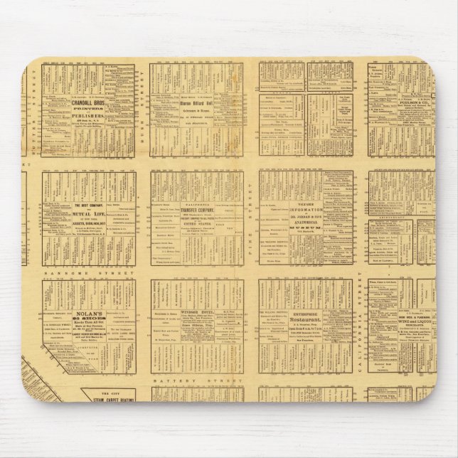 Mousepad Mapa de negócios de São Francisco (Frente)