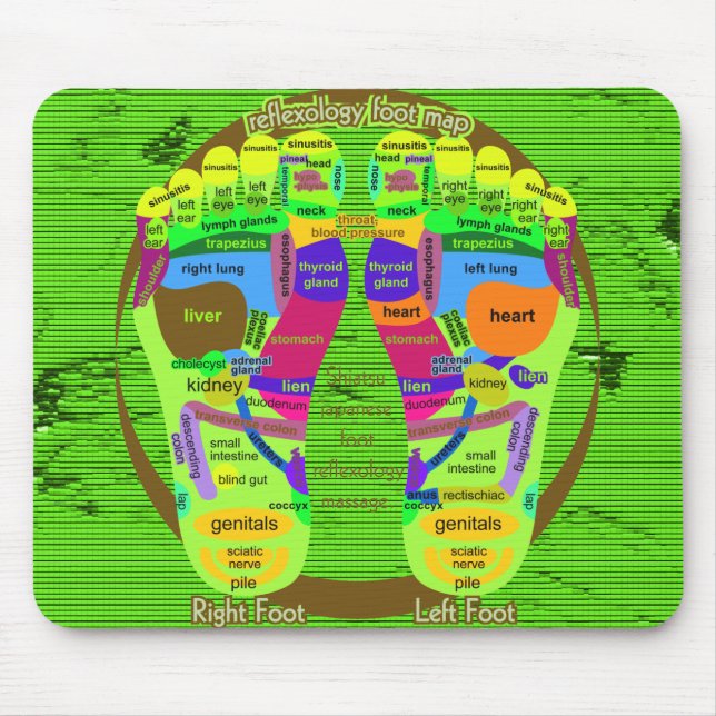 Mousepad mapa do pé do reflexology (Frente)
