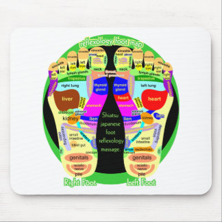 Mousepad mapa do pé do reflexology