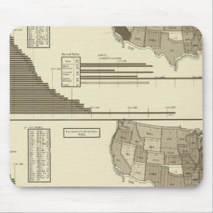 Mousepad Mapa estatístico insano, diótico, cego