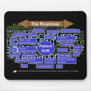 Mousepad Mapa rodoviário da ALTA TECNOLOGIA