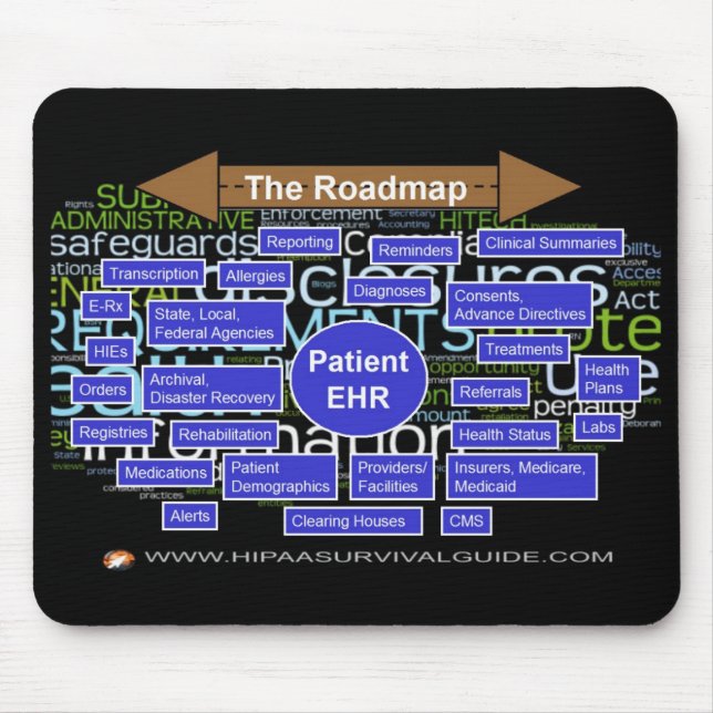 Mousepad Mapa rodoviário da ALTA TECNOLOGIA (Frente)