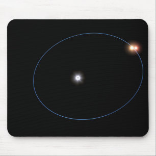 Mousepad Maquinismo de relojoaria-como órbitas de um