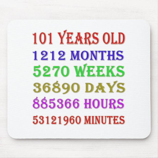 Mousepad Marcos de Aniversário de 101ruas (Frente)