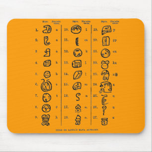 Mousepad Mayan Alphabet