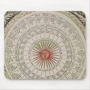 Mousepad Mesa astrológica do Sun