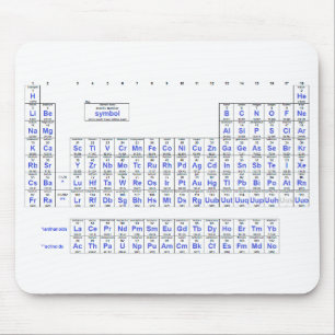 Mousepad Mesa de elementos periódica