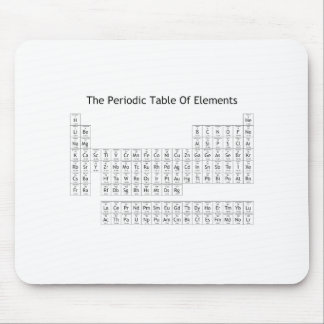 Mousepad Mesa de elementos periódica