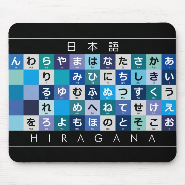 Mousepad Mesa de Hiragana Japonês (Frente)