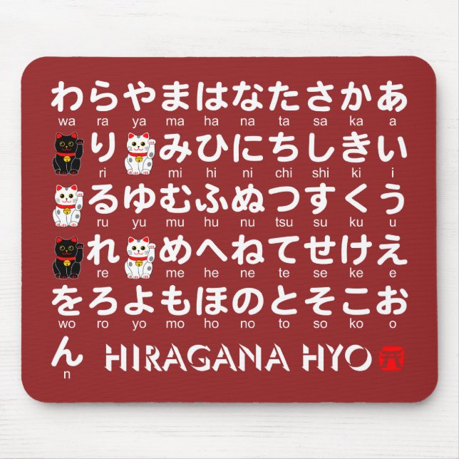 Mousepad Mesa de Hiragana japonesa (Gato Sortudo) (Frente)