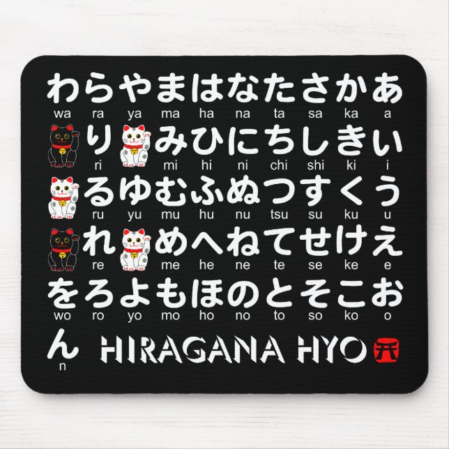 Mousepad Mesa de Hiragana japonesa (Gato Sortudo) (Frente)