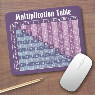 Mousepad Mesa de Multiplicação (Calculadora Instantânea!)