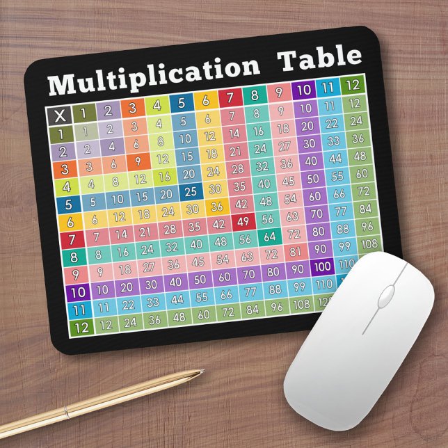 Mousepad mesa de multiplicação... calculadora instantânea! (Multiplication Table Mouse Pad)