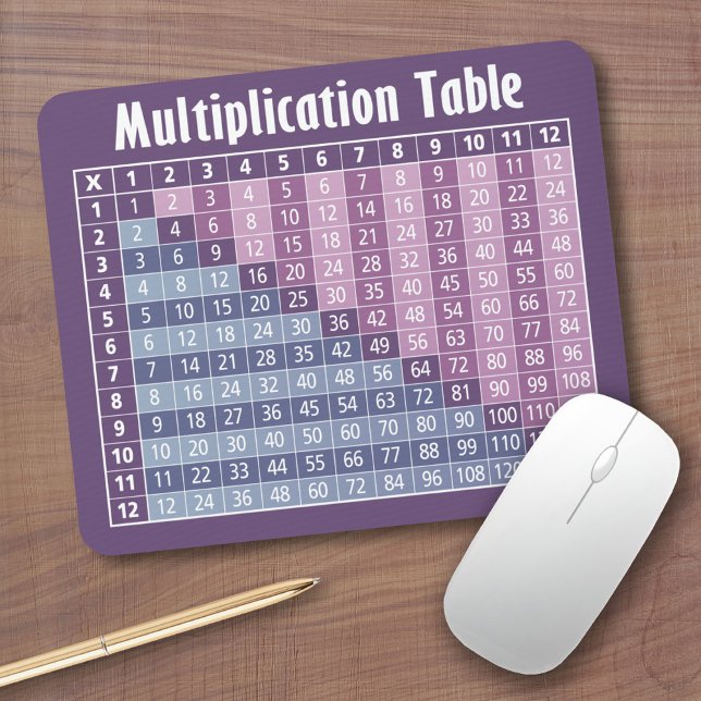 Mousepad Mesa de Multiplicação (Calculadora Instantânea!) (Multiplication Table Mouse Pad)