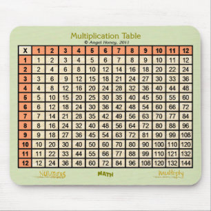 Mousepad Mesa de multiplicação - laranja-bocal, bege