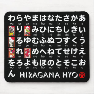 Mousepad Mesa japonesa dos Hiragana (alfabeto)