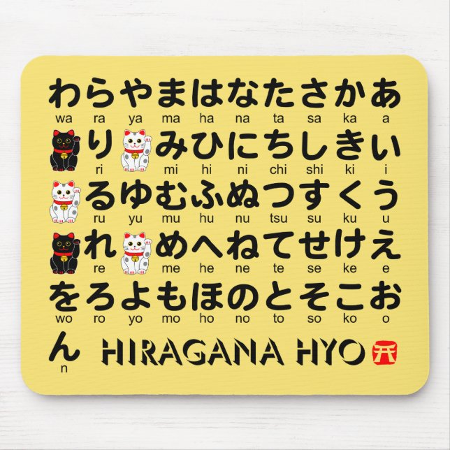 Mousepad Mesa japonesa dos Hiragana (alfabeto) (Frente)