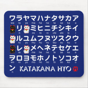 Mousepad Mesa japonesa dos Katakana (alfabeto)