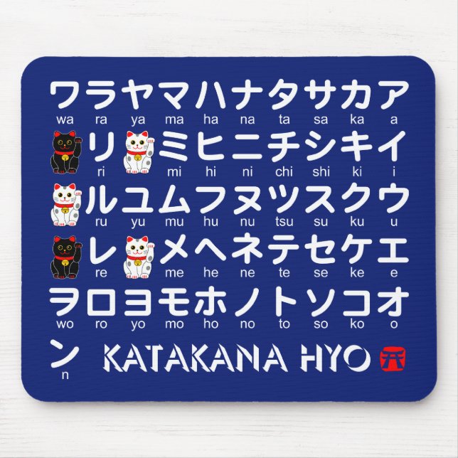 Mousepad Mesa Katakana Japonesa (Gato Sortudo) (Frente)
