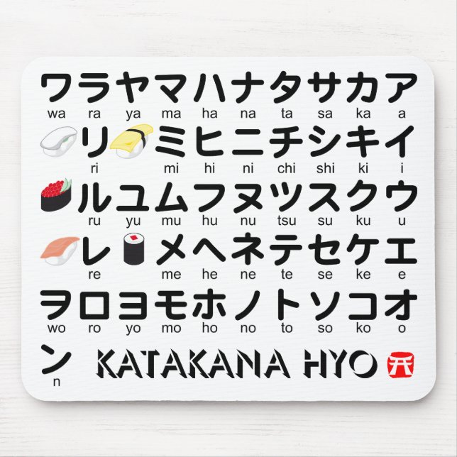 Mousepad Mesa Katakana (Sushi) Japonês (Frente)