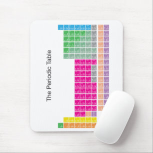Mousepad Mesa Periódica Colorida Moderna