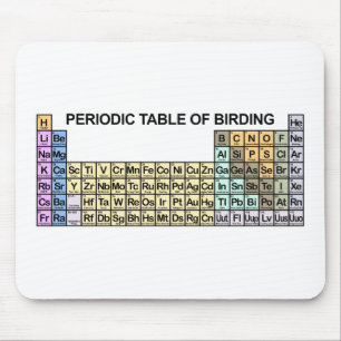 Mousepad Mesa periódica de aves