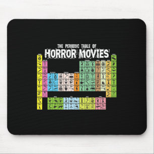 Mousepad Mesa periódica de filmes de terror Ciência da Quím