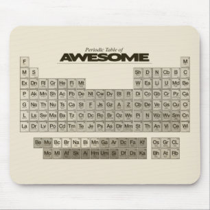 Mousepad Mesa periódica de IMPRESSIONANTE