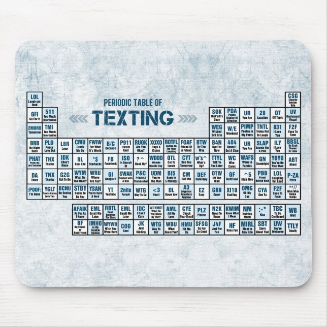 Mousepad Mesa periódica de Texting (azul) (Frente)