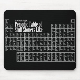 Mousepad Mesa periódica para a SOLHA dos Stoners