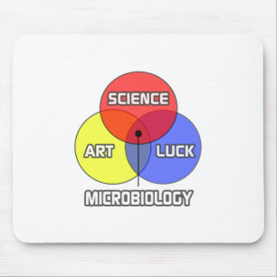 Mousepad Microbiologia... Ciência e Arte Luck