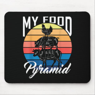 Mousepad Minha Pirâmide Alimentar Vaca Porco Frango Diverti