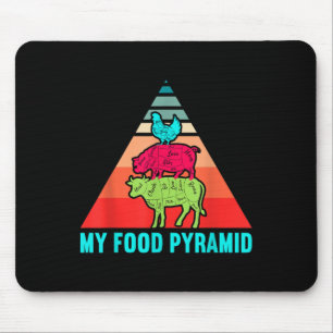 Mousepad Minha Pirâmide Alimentar Vaca Porco Frango Diverti
