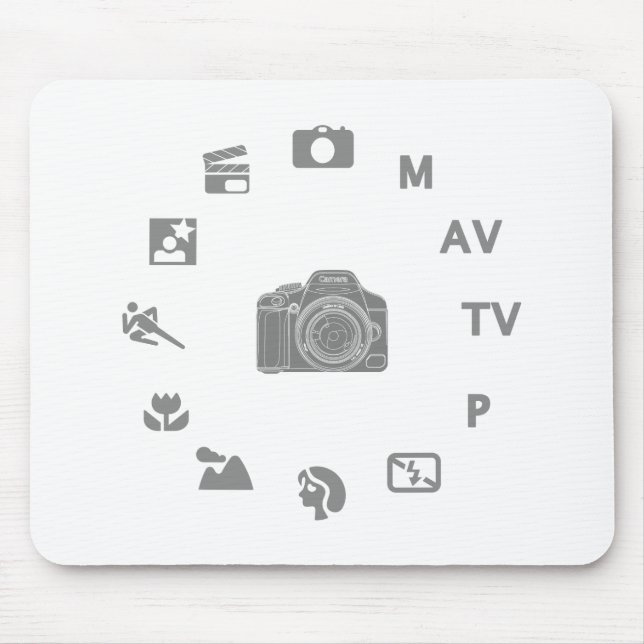 Mousepad Modo de DSLR (Frente)