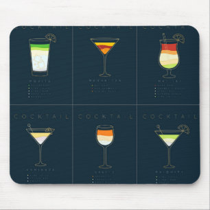 Mousepad Mojito-coquetel de vintage