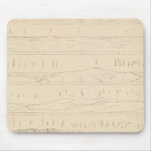 Mousepad Monadnock, Adams, Cabeça de Coruja, New Hampshire