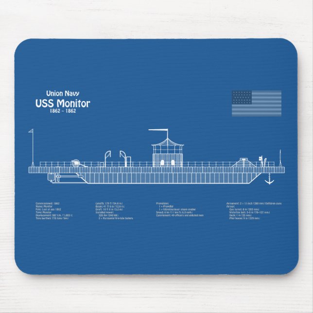 Mousepad Monitor USS - ABD de Planos de Impressão Blueprint (Frente)