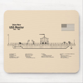 Mousepad Monitor USS - Enviar Planos de Esquema SD