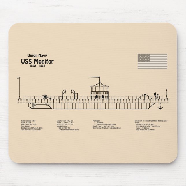 Mousepad Monitor USS - Enviar Planos de Esquema SD (Frente)