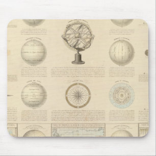 Mousepad Montanhas e Rio do Mundo