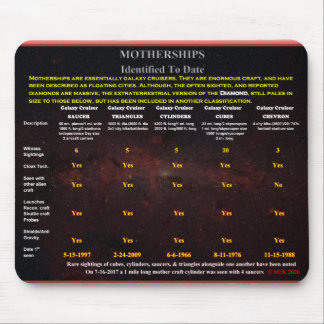 Mousepad Mothernidades