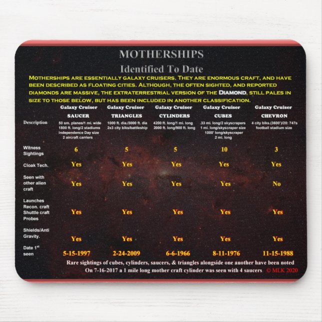Mousepad Mothernidades (Frente)