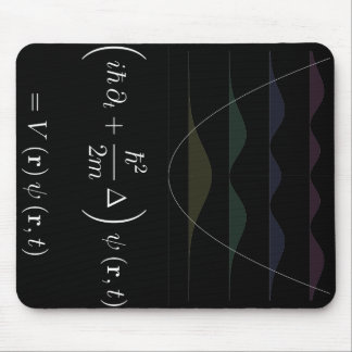 Mousepad mousepad, equação de Schrodinger, potencial harmôn