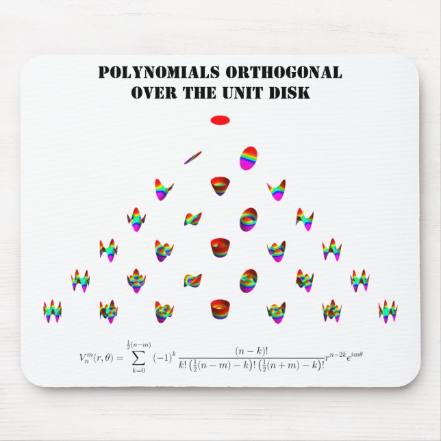 Mousepad Mousepad: Pirâmide de Zernike (Frente)